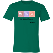 Load image into Gallery viewer, MOTHER
