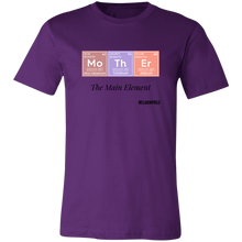 Load image into Gallery viewer, MOTHER
