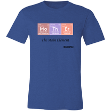 Load image into Gallery viewer, MOTHER
